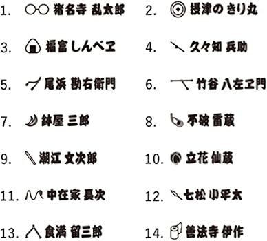 Amazon | [ユートレジャー] 忍たま乱太郎 グッズ 指輪 メッセージ